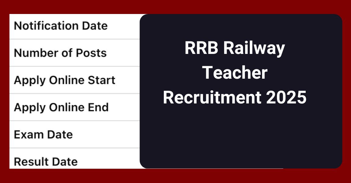RRB Railway Teacher Recruitment 2025