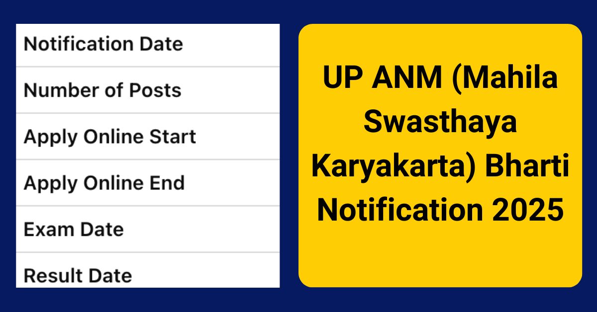 UP ANM (Mahila Swasthaya Karyakarta) Bharti Notification 2025